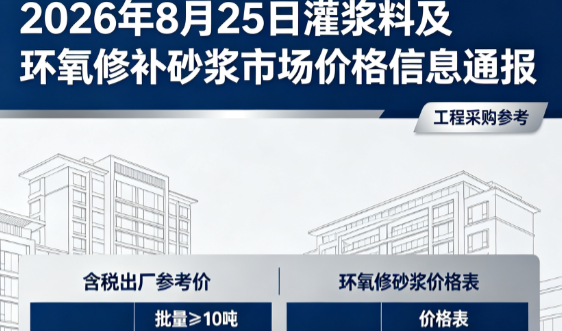 哈尔滨2026年8月25日灌浆料及环氧修补砂浆市场价格信息通报